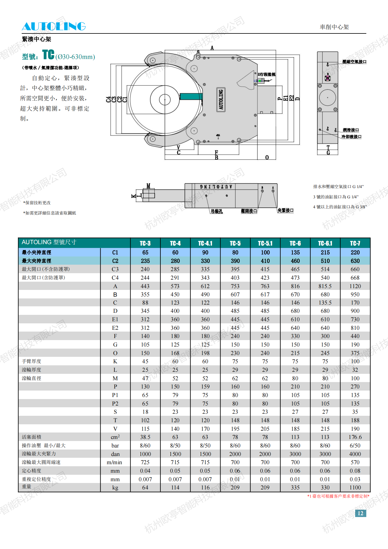 autoling 样本20200617_11.png