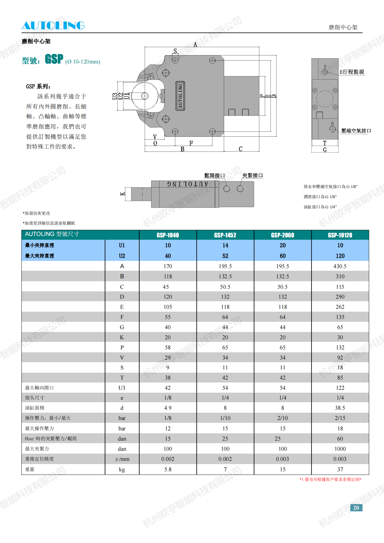 autoling 样本20200617_19.png